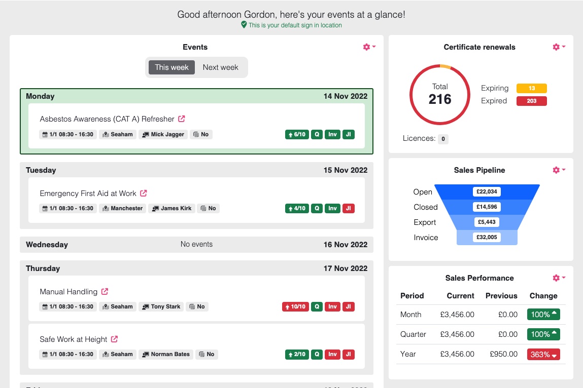 Training Provider Dashboard